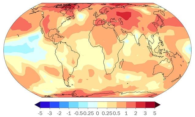 Planet Out of Balance: Red Alert for Climate