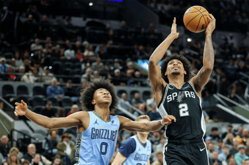 Spurs Seek 7th Straight Win in Memphis